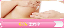 乳房整形女性乳腺疾病发病率为百分之八十八